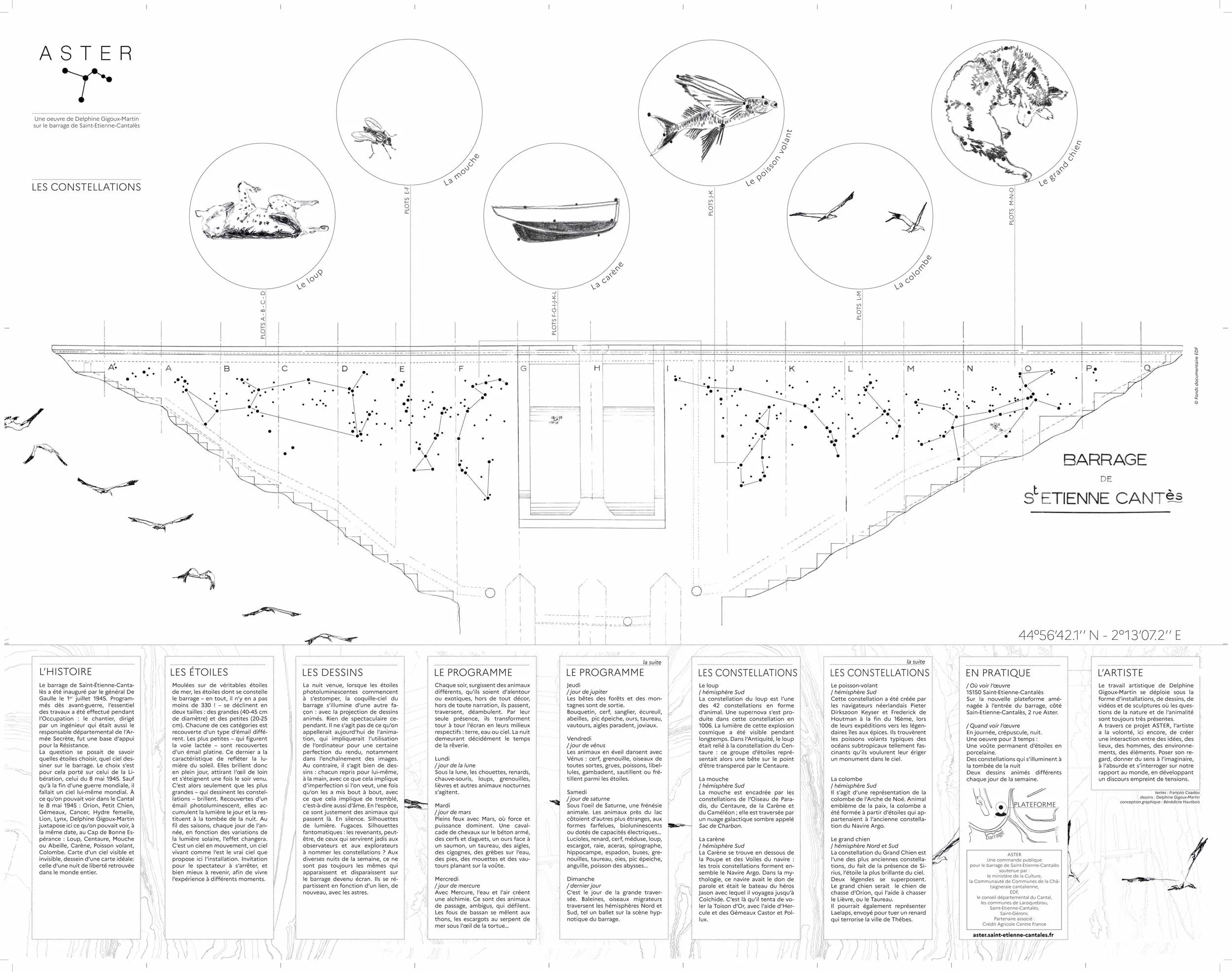 Constellations représentées par l'œuvre Aster sur le Lac de Barrage de Saint-Etienne-Cantalès